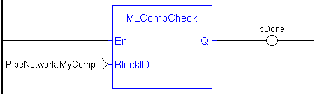 MLCompCheck: LD example